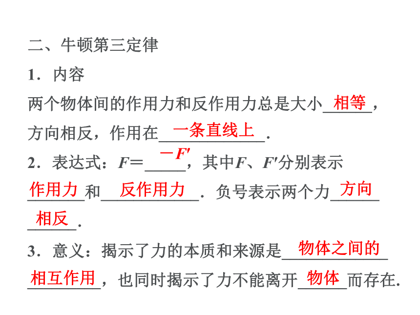 鲁科版（2019）高中物理必修一 5.4 牛顿第三运动定律 课件 （共39张PPT）