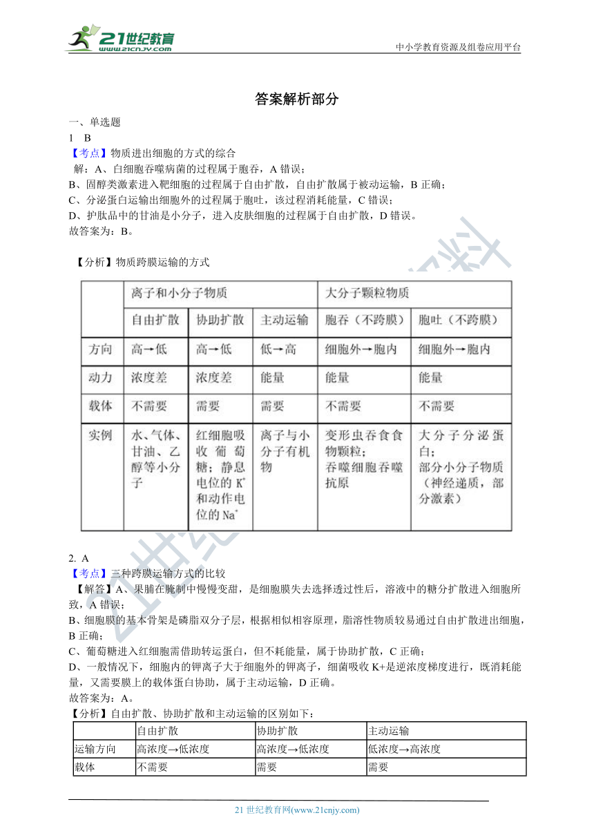 人教版必修一 4.3  物质跨膜运输的方式 同步作业（含解析）