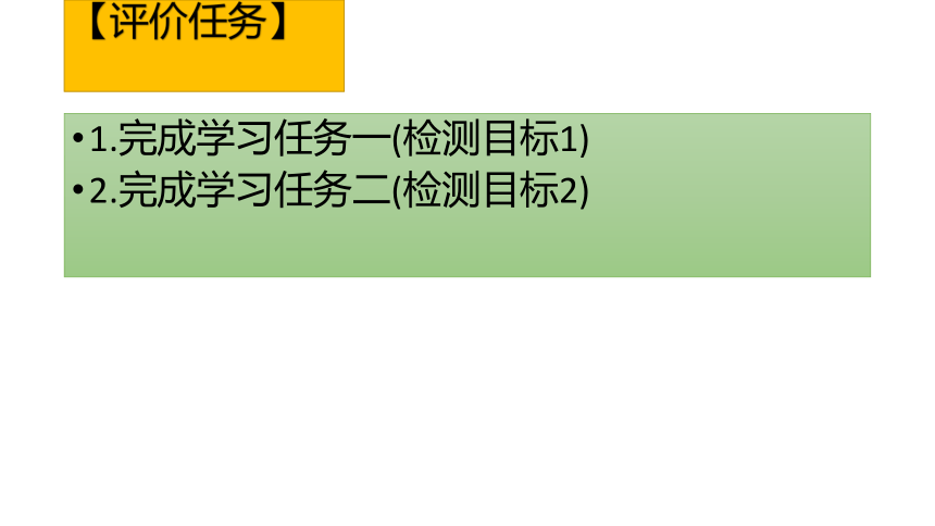 2.2 合理利用网络  课件（共31张PPT）