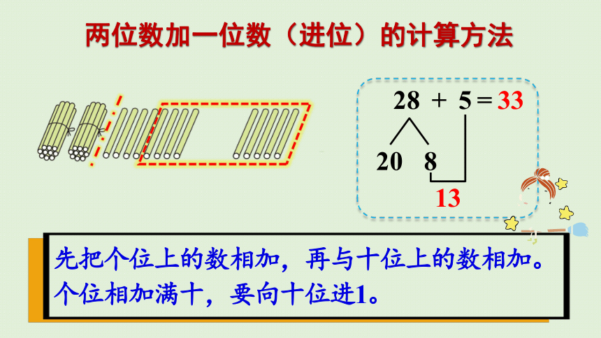 人教版一年级数学下册 6 100以内的加法和减法（一）整理和复习 课件(共19张PPT)