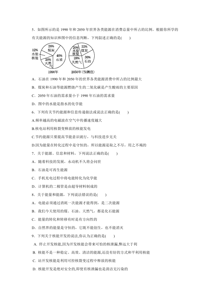 人教版九年级物理第二十二章《能源与可持续发展》单元测试题（含答案）