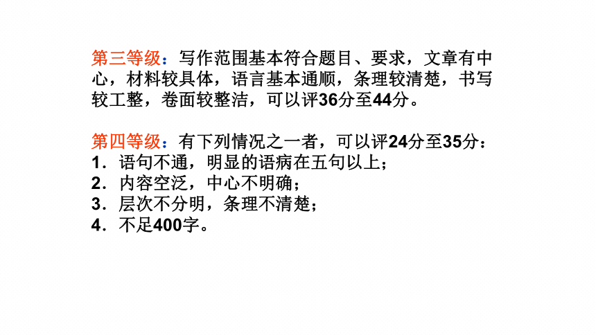 2022年中考语文专题复习-考场作文技巧课件（共23页）