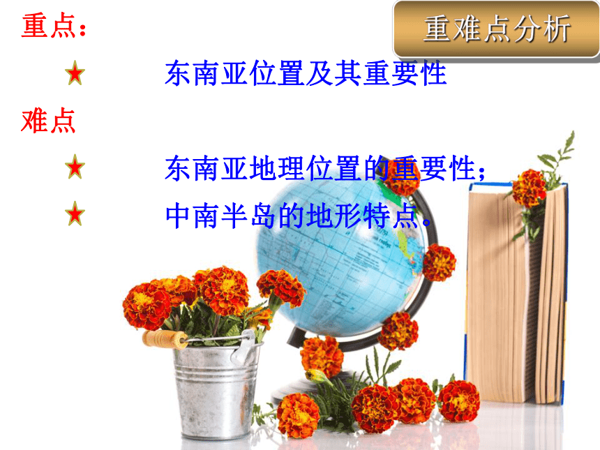 中图版（北京）八年级下册地理 6.1东南亚  课件(共19张PPT)