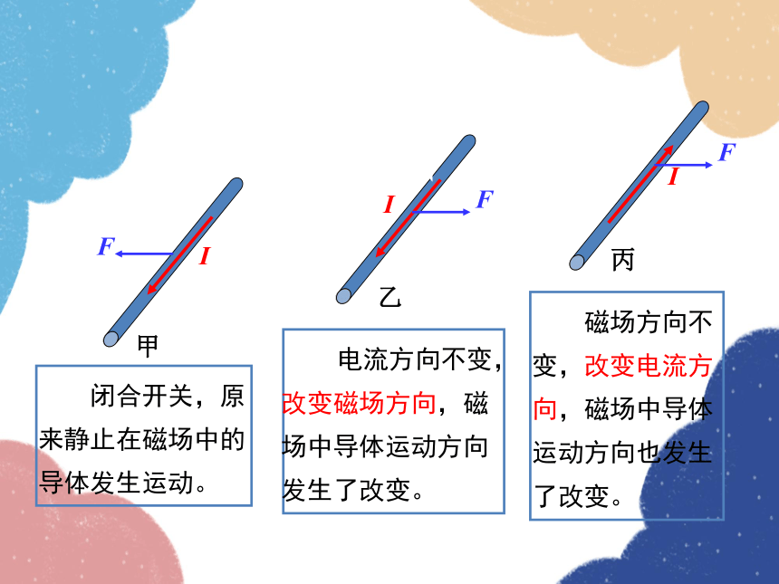 北师大版物理九年级全一册第十四章 磁现象五、磁场对同电导线的作用力课件(共16张PPT)