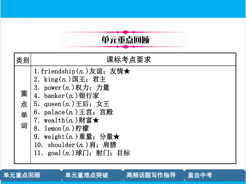 【中考英语】人教版九年级全册 Units 11-12 复习课件