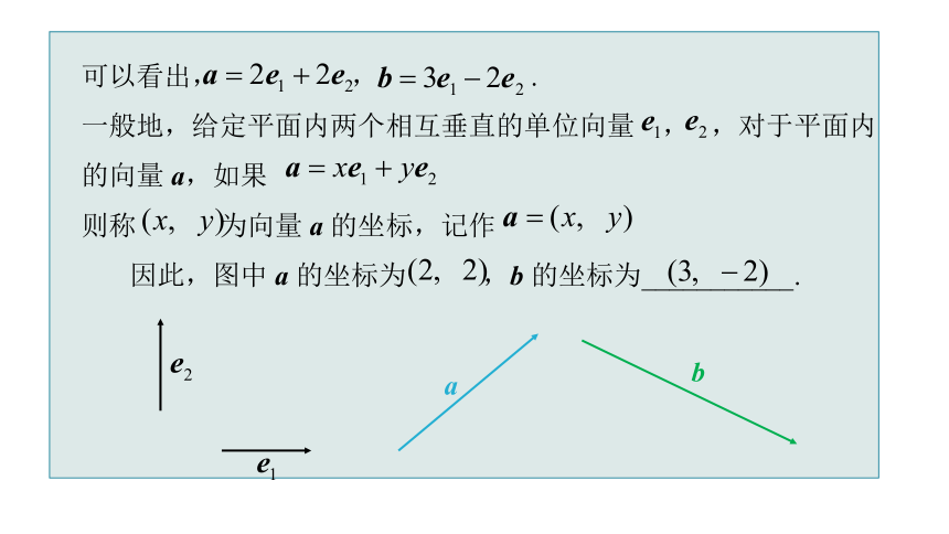 6.2.3 平面向量的坐标及其运算 课件（共28张PPT）