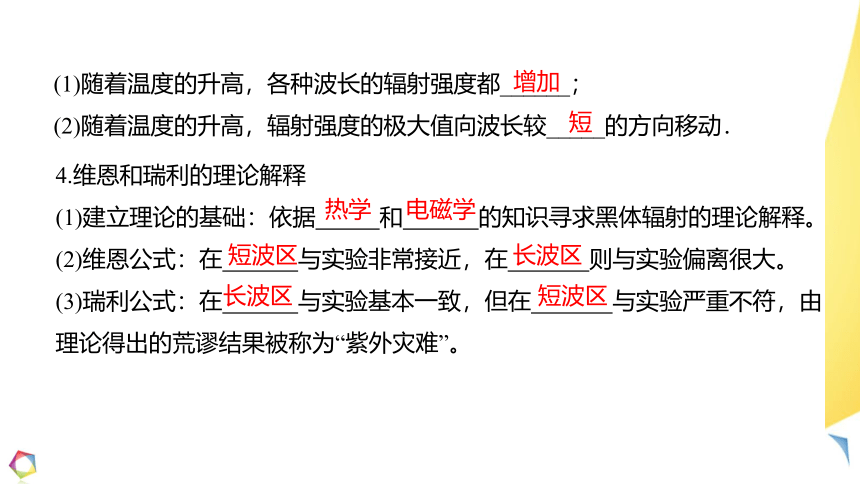 4.1 普朗克黑体辐射理论  课件（21张PPT）