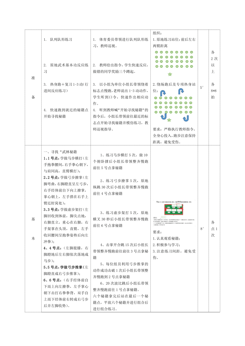 体育五年级下册 武术-少年拳（教案）（表格式）