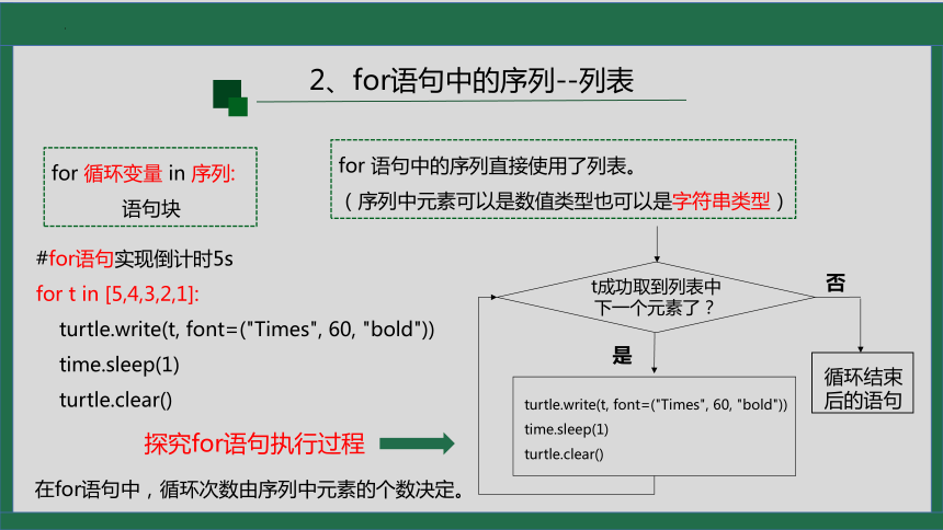 2.3.3程序设计基本知识（程序结构-神奇的循环for语句）第1课时 课件（14张PPT）高中信息技术人教中图版必修1