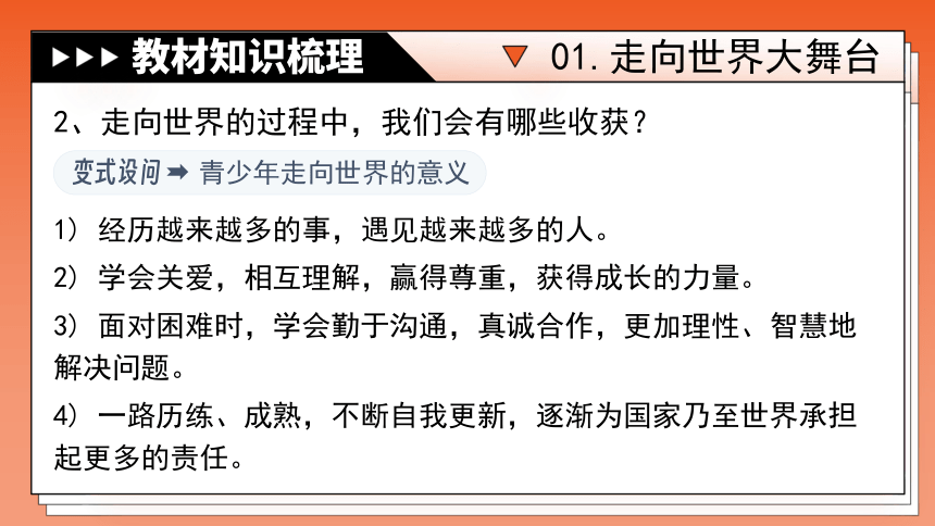 专题23《走向未来的少年》全国版道法2024年中考一轮复习课件【课件研究所】