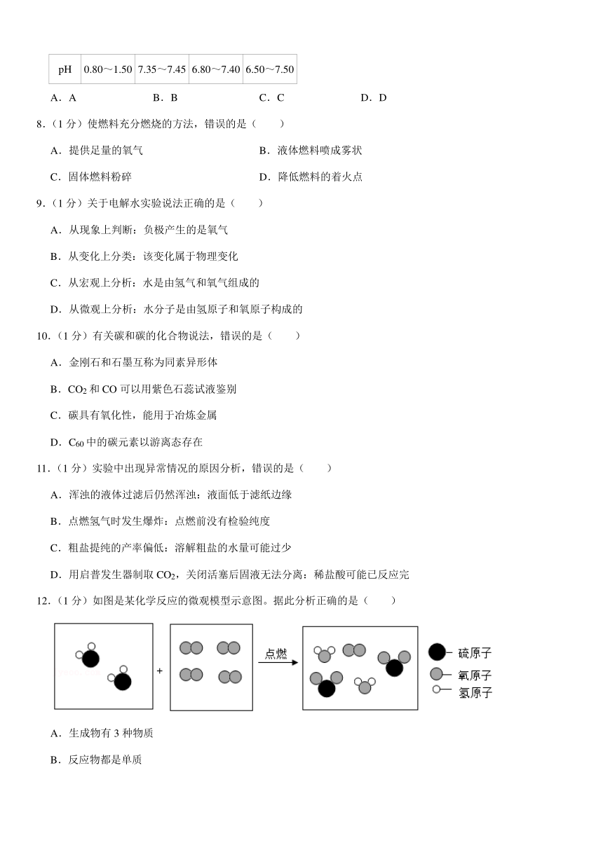 2021-2022学年上海市金山区九年级（上）期末化学试卷（一模）（word版含解析）