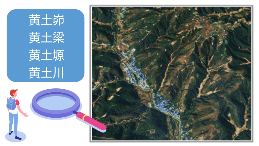 6.3黄土高原 课件（30张PPT）