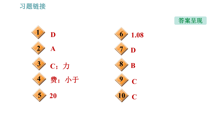 沪科版八年级下册物理习题课件 第10章 10.1.2   杠杆平衡条件的应用（32张）