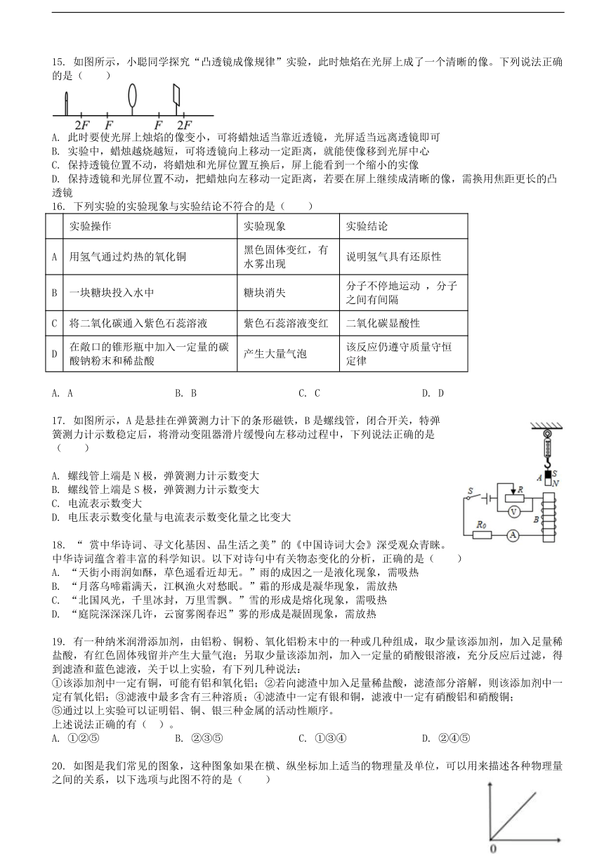 2022年浙江省杭州市科学中考二模试题汇编：选择题（含答案）