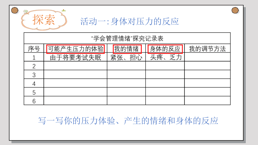 教科版（2017秋） 五年级上册4.6学会管理和控制自己课件（16张PPT)