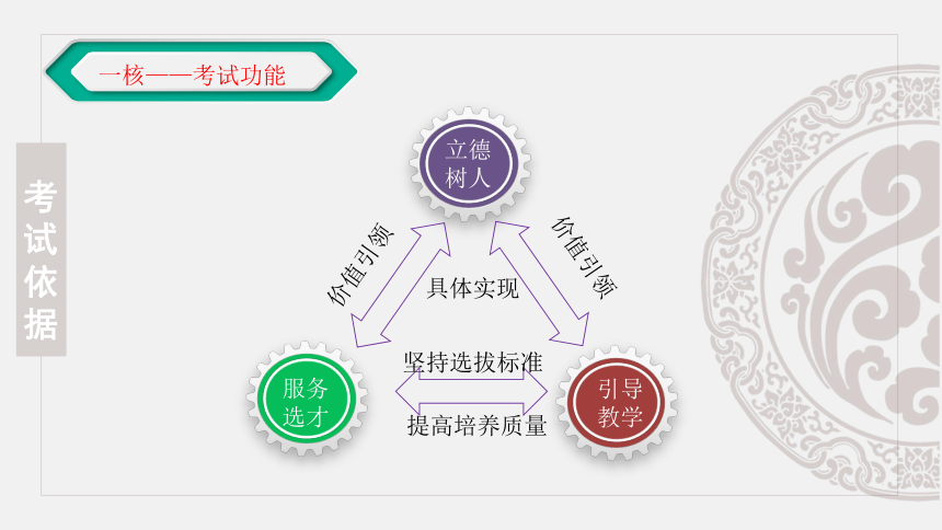 高三化学-【开学第一课】2021年高中秋季开学指南之爱上化学课（全国卷专用56张PPT）