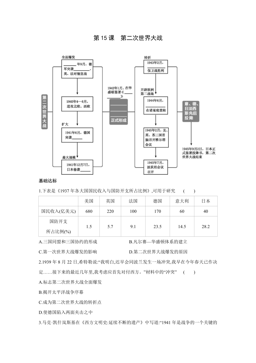 部编版历史九年级下册课时练习：第四单元 第15课第二次世界大战 （含答案）