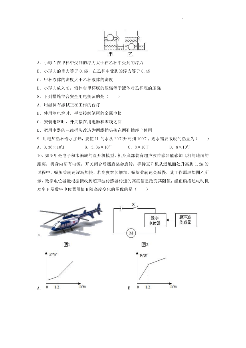 2022年江苏省南通市中考物理模拟试卷（无答案）