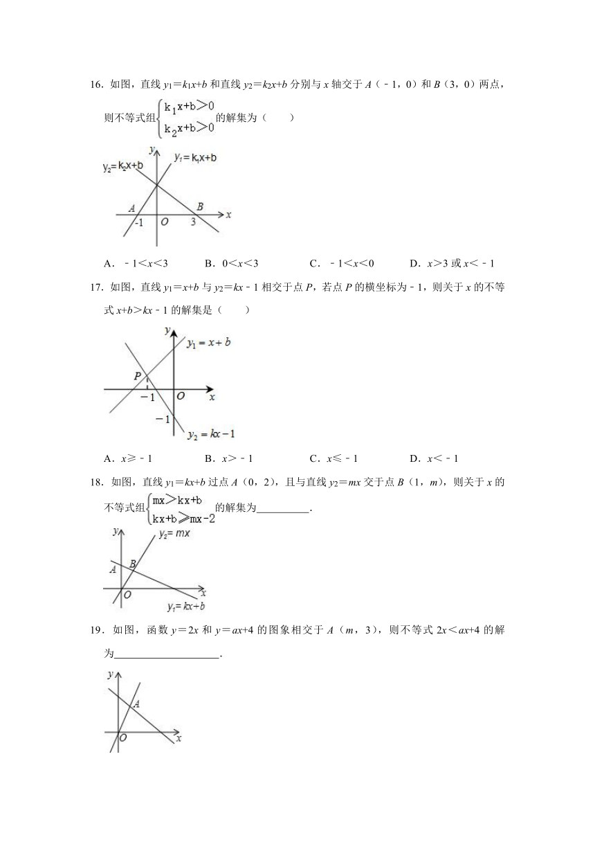 2020-2021学年北师大版八年级数学下册2.5一元一次不等式与一次函数期末复习专题提升训练（word解析版）