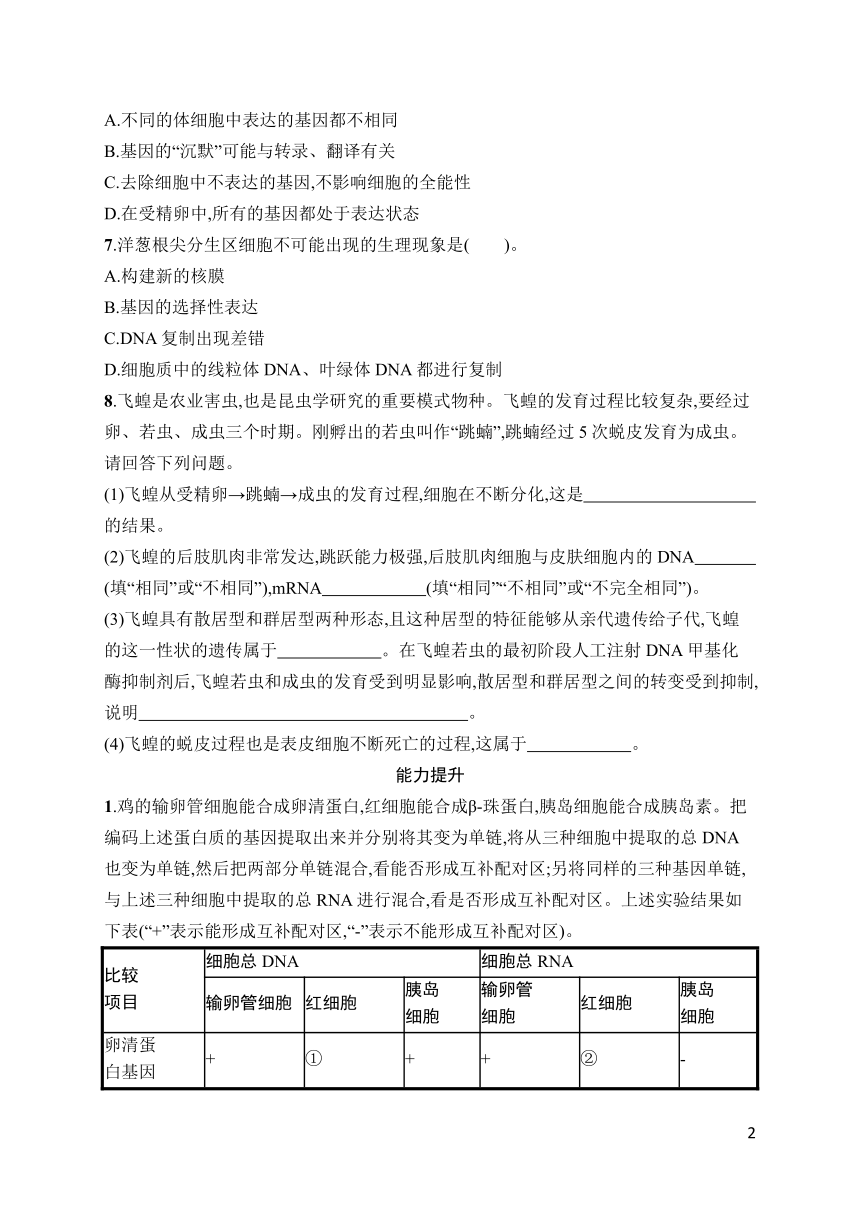 第2章第3节基因的选择性表达及表观遗传现象同步训练（含解析）