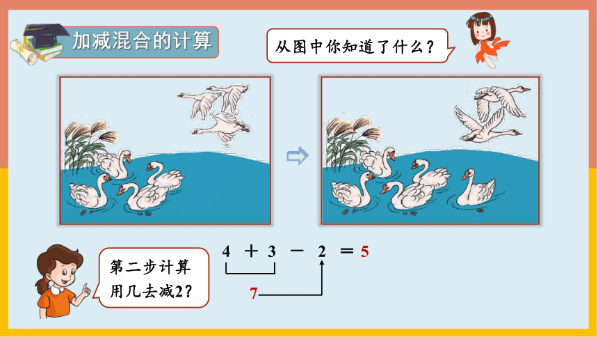 5.5加减混合（课件） 一年级数学上册(共16张PPT)人教版