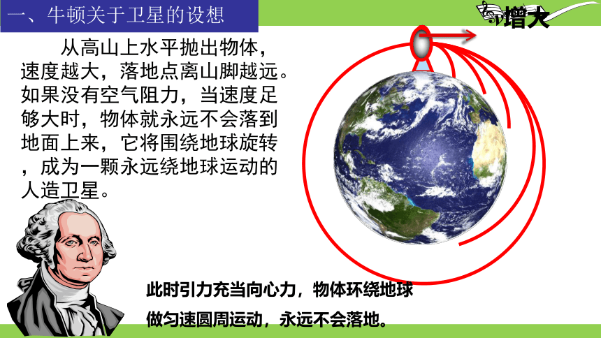 7.4.1 宇宙航行 课件(共25张PPT)  2023-2024学年高一下学期物理人教版（2019）必修第二册