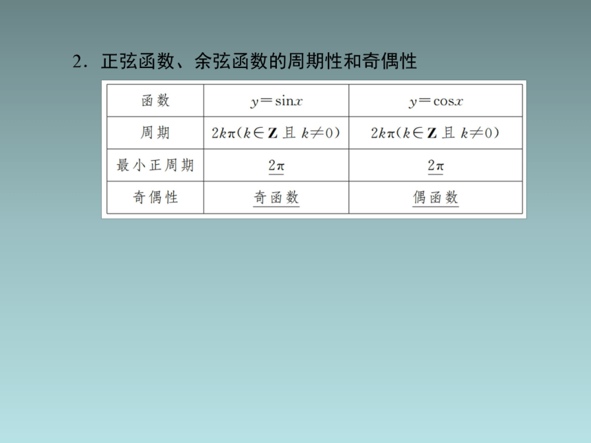 5.4.2正弦函数、余弦函数的性质 第1课时 课件（共36张PPT）