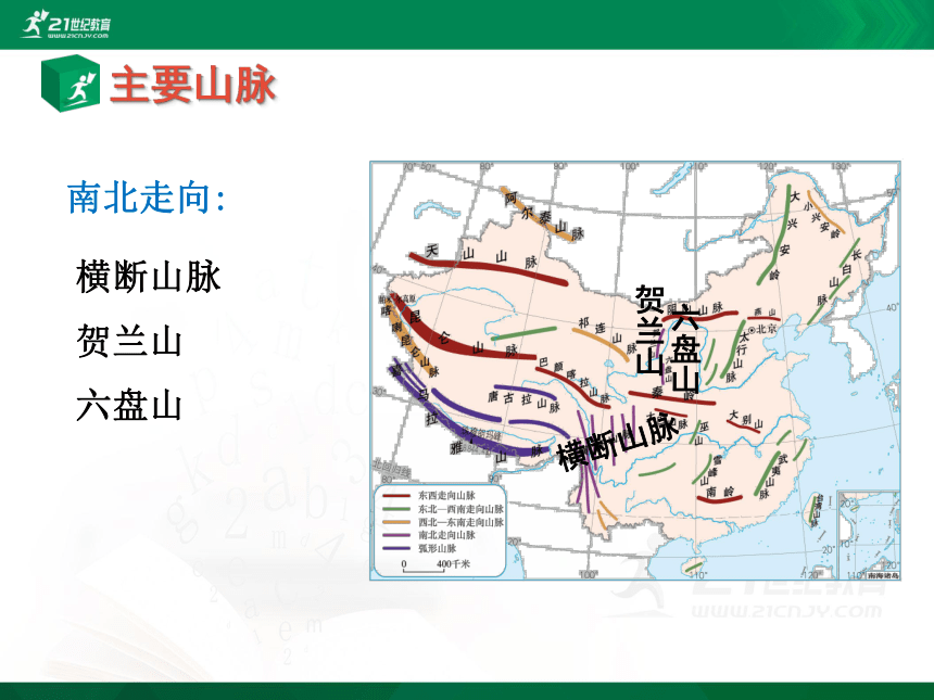 第二章 第一节 地形和地势课件(共37张PPT)