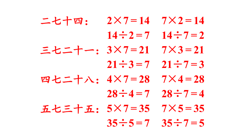 苏教版数学二年级上册六 表内乘法和表内除法（二） 练习十一  课件(共22张PPT)