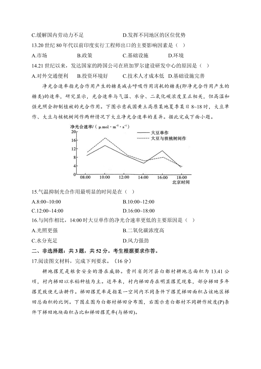 2023届新高考地理模拟冲刺卷（辽宁卷）（含解析）