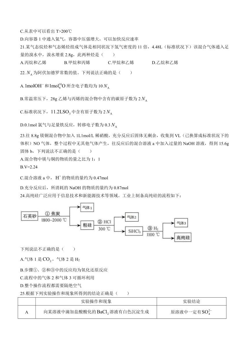 浙江省浙北G2联盟2022-2023学年高一下学期4月期中联考化学试题（含答案）