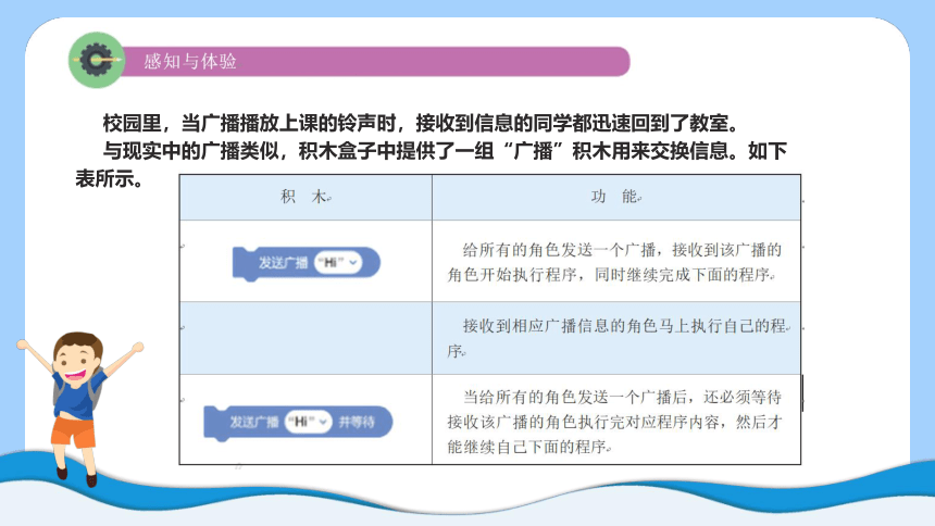 河南科学出版 六年级上册 信息技术 第2单元 编程猫——智闯古堡城 课件（共21张PPT）