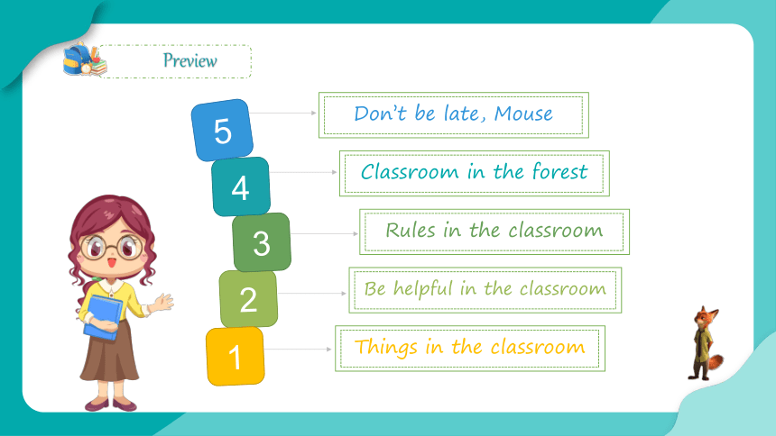 Module 3 Unit 7 In the classroom Period 1 课件(共25张PPT)