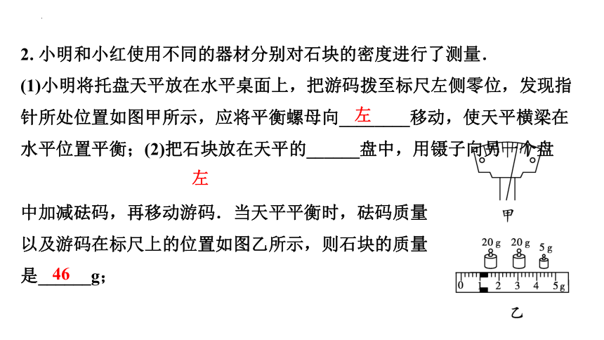 2023年人教版中考物理题型突破二轮复习课件：实验与探究题(共70张PPT)