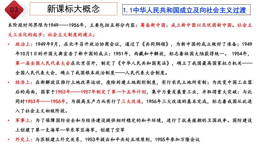 主题01：中华人民共和国的成立及向社会主义过渡 （精品课件）—【新课标大概念、大主题】历史八下期末复习