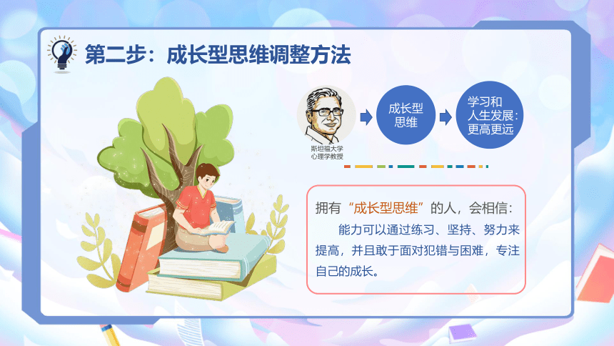 初中心理健康 初一-考后心理调适 课件 (共15张PPT)