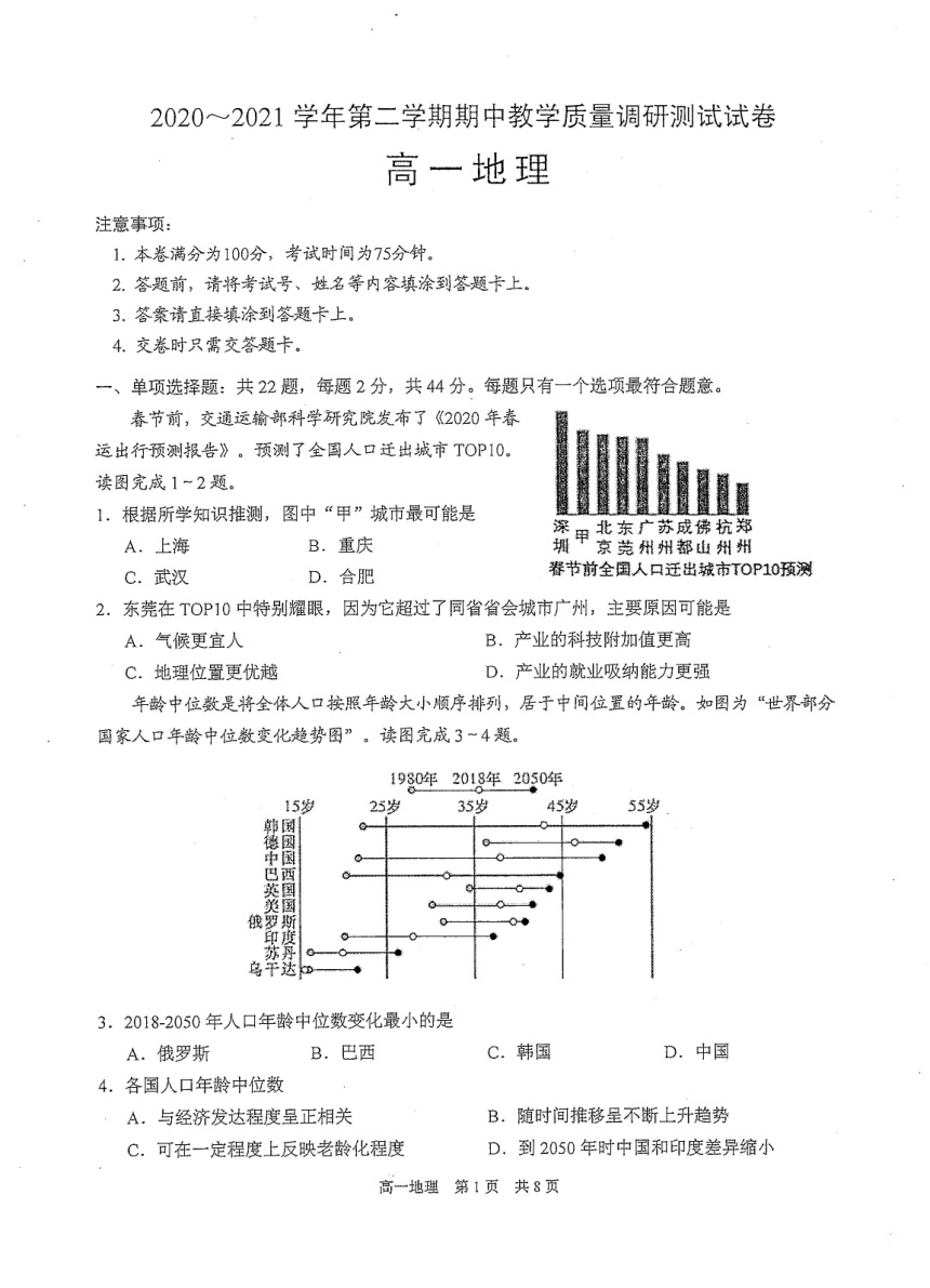 江苏省苏州市相城区高中2020-2021学年高一下学期期中教学质量调研测试地理试题 扫描版含答案