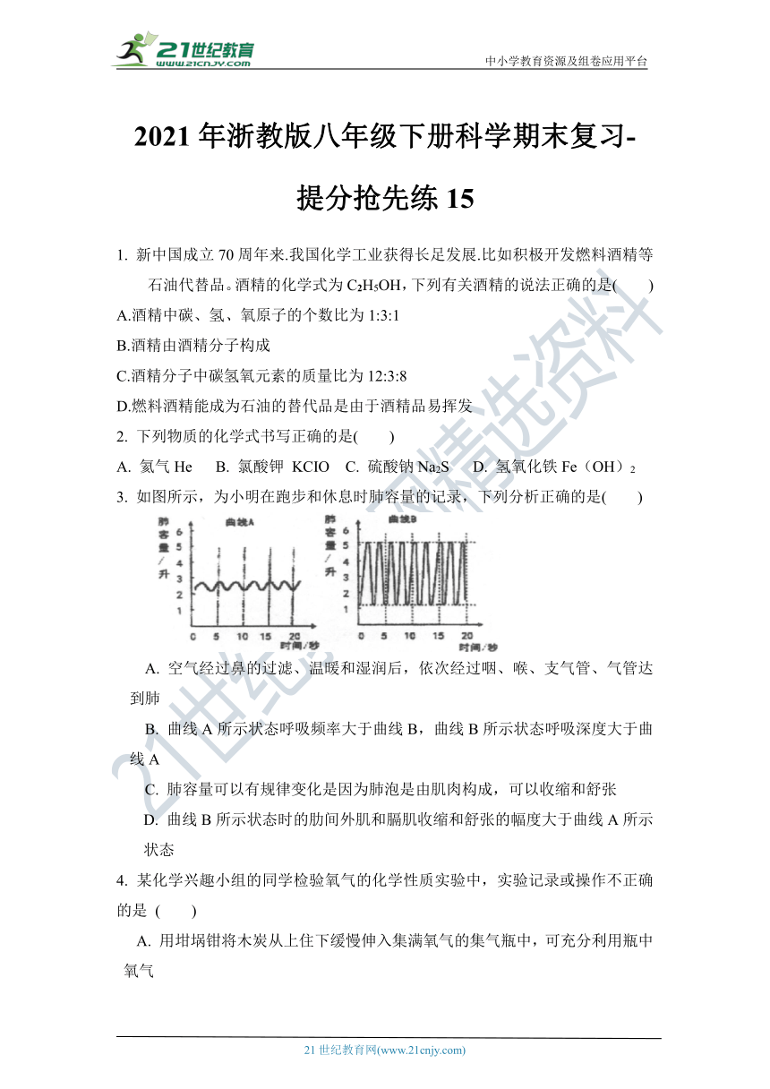 2021年浙教版八年级下册科学期末复习-提分抢先练15（含答案及难题解析）