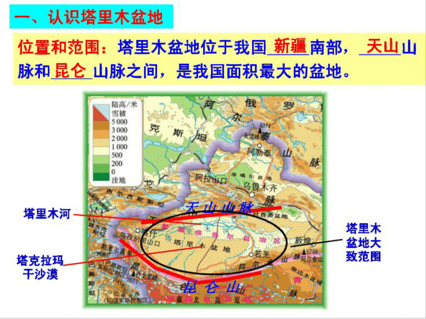 2020-2021学年人教版初中地理八年级下册第八章 第2节 干旱的宝地——塔里木盆地 课件（共27张PPT）