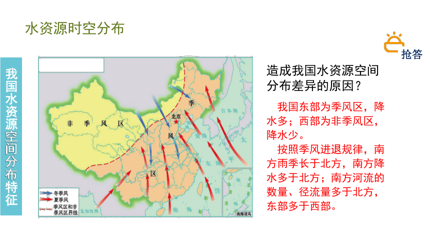 人教版地理八年级上册第三章《水资源》21张PPT课件（WPS打开）