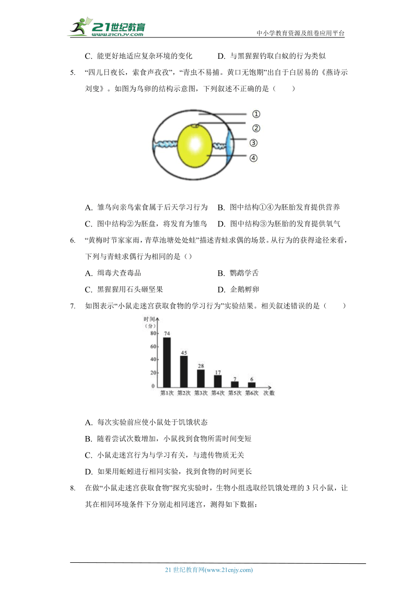 苏教版初中生物八年级上册18.2动物行为的生理基础  同步练习（含答案解析）