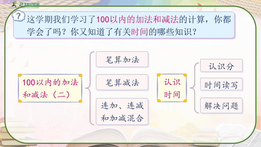 人教版二年级数学上册《总复习----数与代数（1）》课件（共37张PPT）