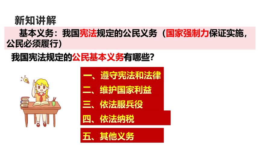 【核心素养目标】4.1公民基本义务 课件（共26张PPT）