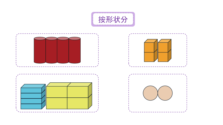 小学数学人教版一年级上4.1《认识图形》课件（15张PPT)