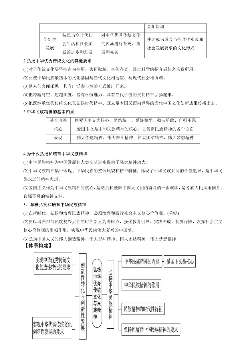 7.3 弘扬中华优秀传统文化与民族精神  导学案（含解析）（统编版必修4）