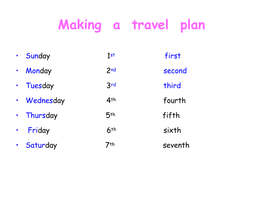 Unit 3 Lesson 17 The Travel Plan课件（16张）