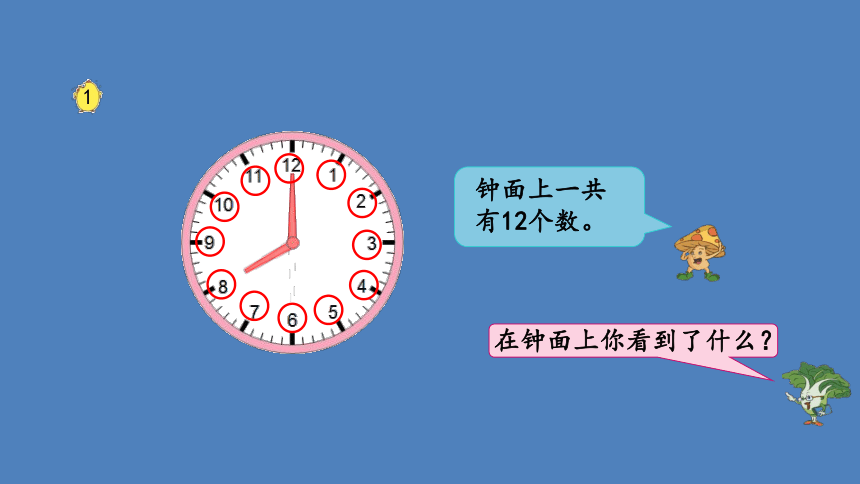 二年级下册数学课件  《认识时、分》  苏教版（21张ppt）