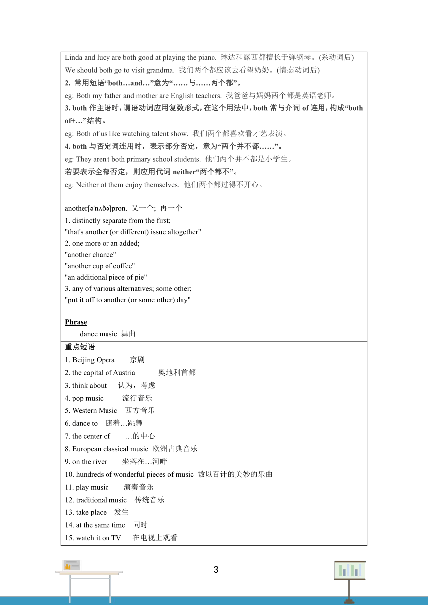 外研（新标准）版七年级下Module 12 Western music知识归纳与测试（含答案）