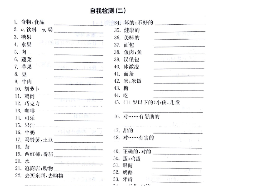 Module 4 Healthy food Unit 3 Language in use.课件