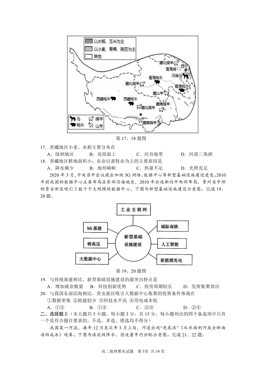 浙江省宁波市奉化区2020-2021学年高二下学期期末统考地理试题 Word版含答案